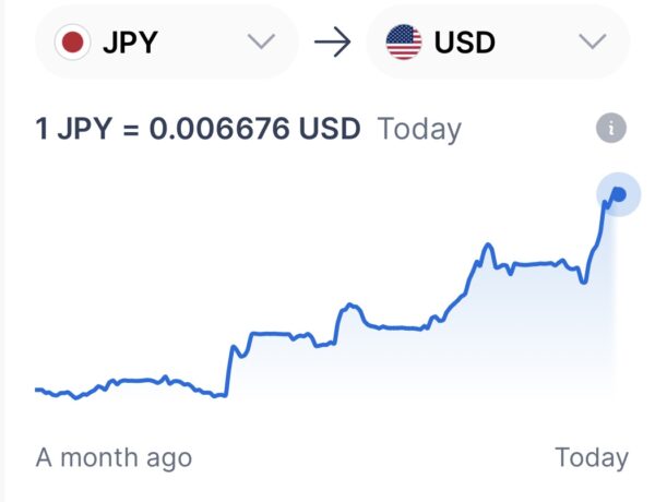 60代から始めるノマドライフ 173